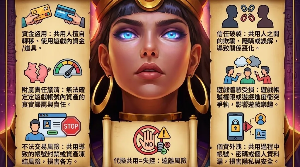 戰神賽特代操穩賺？多人帳號共用風險全解析：揭開託管掛機與資安陷阱！